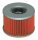 Oelfilter Hf 561 Hiflofiltro
