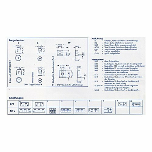 EXIDE Starterbatterie "Excell" CA-CA, Ma "EB440"