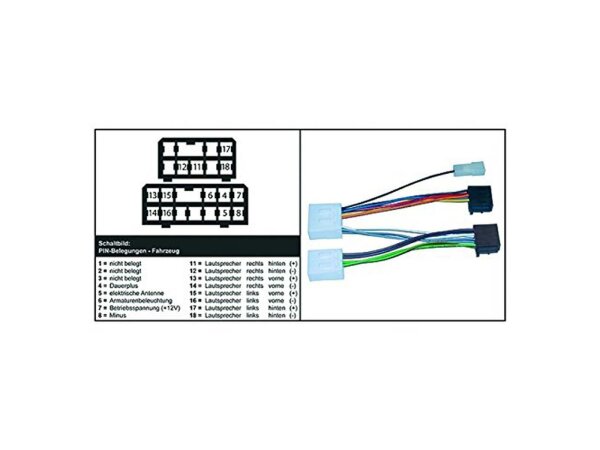 Adapterkabel für  Radio Mazda Iso