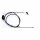 Gaszug Gaszug PTFE, 3