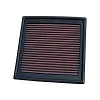 Tauschluftfilter DNA P-DU6S94-02