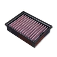 Tauschluftfilter DNA P-KT12E13-01