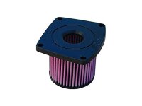 Tauschluftfilter DNA R-S7S88-01