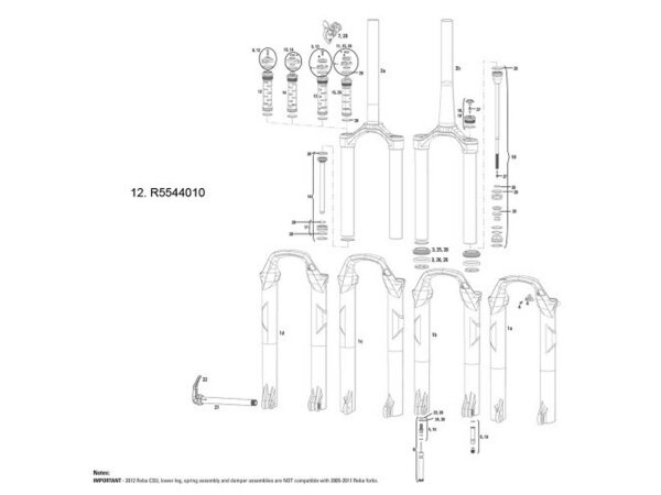 ROCKSHOX Federgabel Bluto Standard