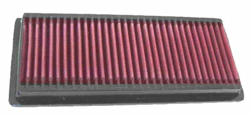 K&N Sportluftfilter Hoher Luftstrom mit ausgezeichneter Filtrat