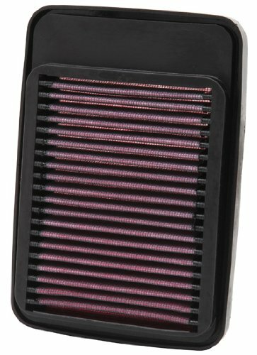 K&N Sportluftfilter Hoher Luftstrom mit ausgezeichneter Filtrat