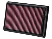 K&N Sportluftfilter Hoher Luftstrom mit...