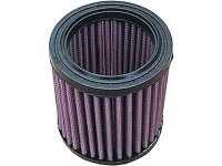 Tauschluftfilter DNA R-K11S99-01