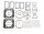Dichtsatz Motor 851/SP, 888, Athena
