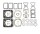 Dichtsatz Motor 916 SP/Bip. USA, 94-98, Athena