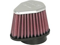 DNA Sportluftfilter Universal, aus der XV-Serie, m...