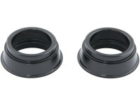 UMRUESTKAPPEN SET SRAM