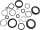 Federg. ServiceKit RockShox RS1 A1 Gabel Service Kit, Basic 00.4315.032.500