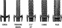 abstellständer stabilus 2.0 für alle reifenbreiten, klappbar