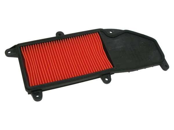 MIW Luftfilter Hervorragendes Filterungsvermögen a KY7109