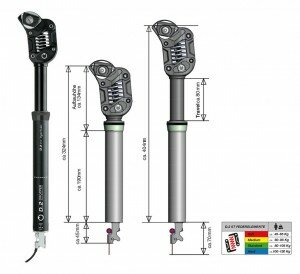 Teleskopfederstütze bySchulz D.2ST RiT80 schwarz,Ø31,6mm,440mm,80mm,medium60-85kg