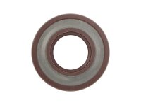 CIF Simmerring "Viton" Eigenschaften: Sehr...
