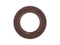 CIF Simmerring "Viton" Eigenschaften: Sehr...