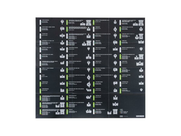 CONTEC Werkstattposter "Disc Stop+" Mit CONTEC Dis zur einfachen 