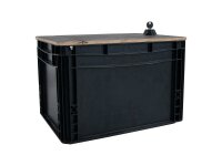 CHIKE Transportbox "Eurobox" Für...