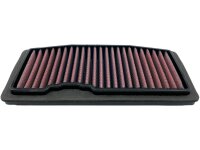 Tauschluftfilter DNA P-TR7S20-0R