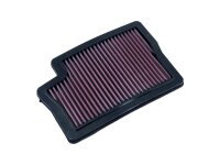 Tauschluftfilter DNA P-Y9N21-01