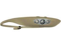 KNOG LED-Stirnleuchte "Bandicoot 250 Lumen"...
