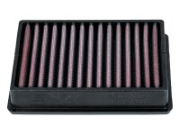 Tauschluftfilter DNA P-BM12N22-01