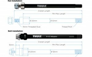 Achsadapter Thule Syntace X-12 M12x1,0 160mm, Befestigung-Schraube