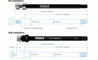 Achsadapter Thule Syntace X-12 M12x1,0 160mm,...