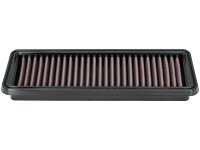 Tauschluftfilter DNA P-TR25CR21-01