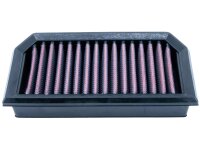 Tauschluftfilter DNA P-AP6S21-01