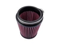 K&N Sportluftfilter Die K&N Universal-Luft RU-2790, Gummi
