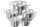 ZWILLING Topfset TWIN Classic 5teilig