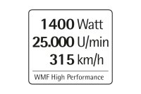 WMF 416510011 Standmixer Kult Pro Glaskrug 1,8l cromargan