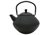BRE Teek.Guss Xinjiang 1l mS