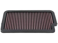 Tauschluftfilter DNA P-Y10N22-01