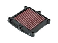 Tauschluftfilter DNA P-H11CR21-01