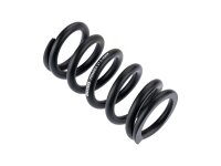 ROCKSHOX Feder Für metrisches System, Stahl 37.5 -...