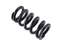 ROCKSHOX Feder Für metrisches System, Stahl 37.5 -...