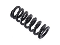 ROCKSHOX Federbein Deluxe Coil B1 ab 2023 57,5 - 65 mm H