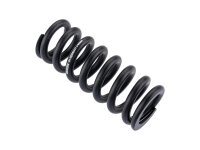 ROCKSHOX Federbein Super Deluxe Coil B1 ab 2023 57,5 - 65...