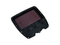 DNA Tauschluftfilter "Stage 2-Kit" Waschbarer und  Stage 2-Kit