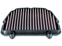 Tauschluftfilter DNA P-S13S21-0R