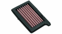 DNA Tauschluftfilter Waschbarer und wiederverwendb...