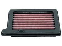 Tauschluftfilter DNA P-TR6N21-01