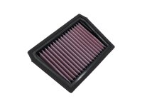 Tauschluftfilter DNA P-BE7E23-01