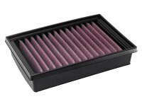 DNA Tauschluftfilter Waschbarer und wiederverwendb...