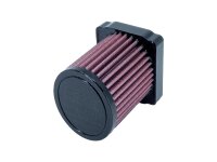 Tauschluftfilter DNA R-H5N20-02