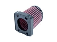 Tauschluftfilter DNA R-H5N20-02